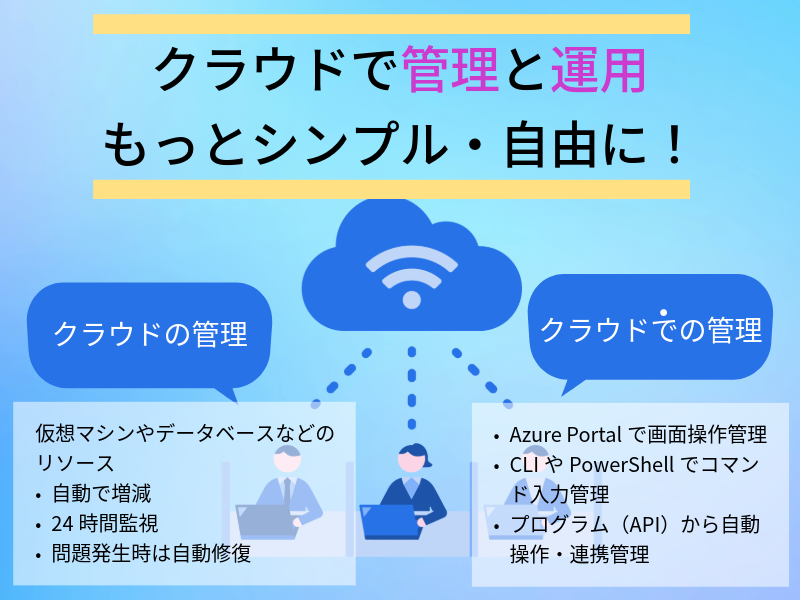 クラウドでの管理の容易さの利点