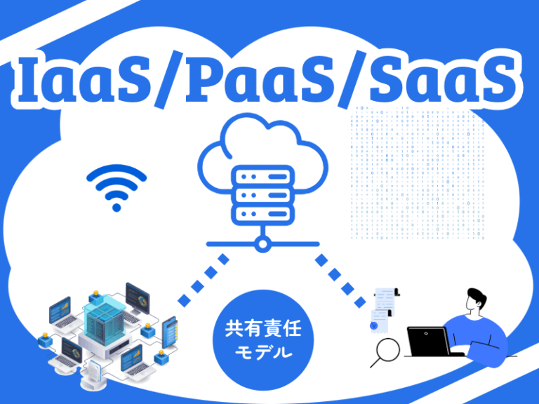 Iaas,Paas,Saasの共有責任モデル
