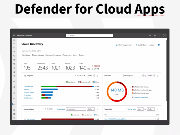 Microsoft Defender for Cloud Apps