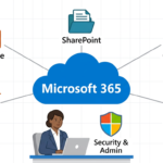 overview-of-microsoft-365-core-services-and-management-controls
