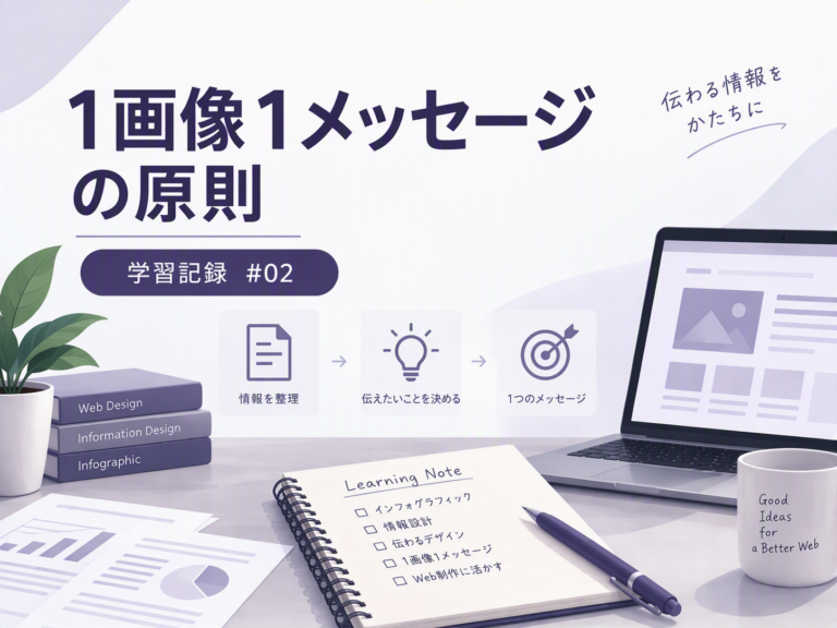 1画像1メッセージの原則